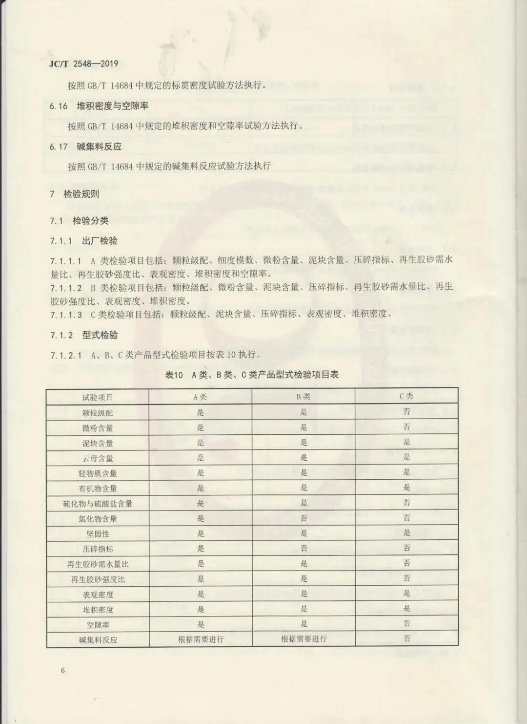 建筑固廢再生砂粉怎么用，行業(yè)標準來幫你！