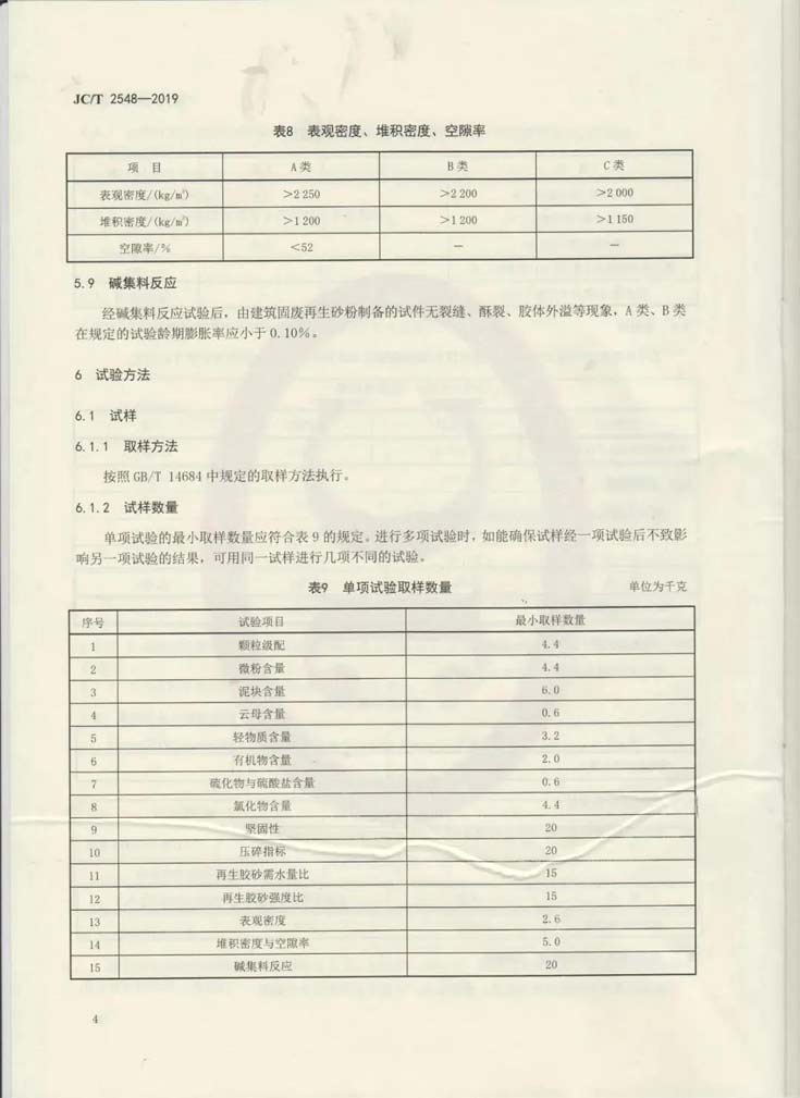 建筑固廢再生砂粉怎么用，行業(yè)標準來幫你！