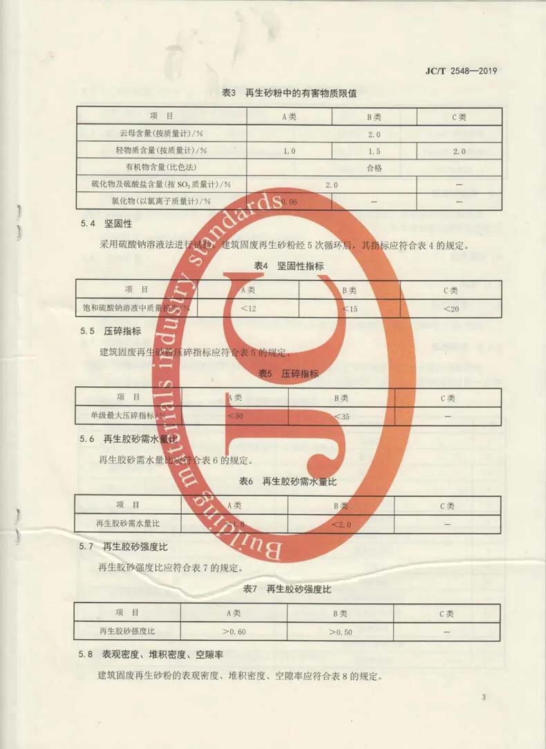 建筑固廢再生砂粉怎么用，行業(yè)標準來幫你！